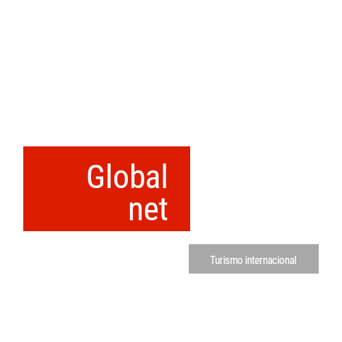 Global Net Perú