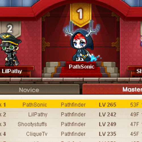 rank